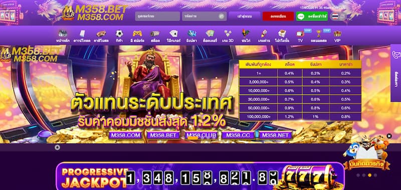 คำถามที่พบบ่อยเกี่ยวกับ M358