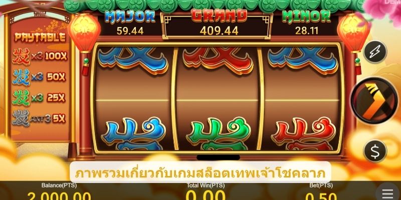 ภาพรวมเกี่ยวกับเกมสล็อตเทพเจ้าโชคลาภ